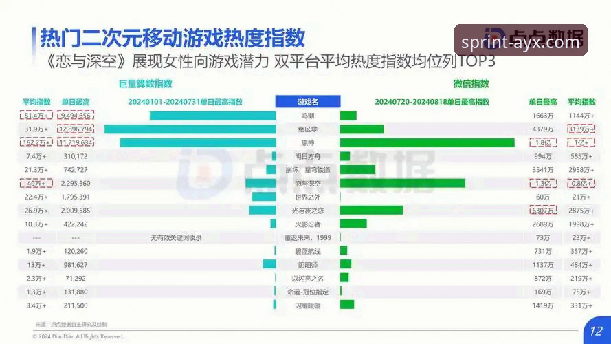 爱游戏资源丰富吗 资深玩家分享:爱游戏资源丰富吗?我的真实使用心得与行业趋势分析